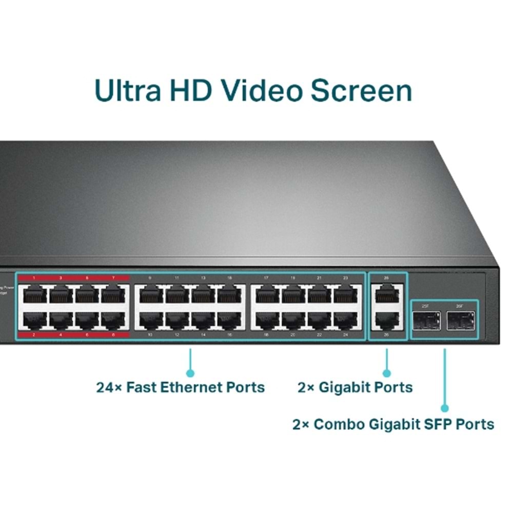 TP-LINK 24port PoE 250w 2-SFP Gigabit Yönetilemez Switch TL-SL1226P