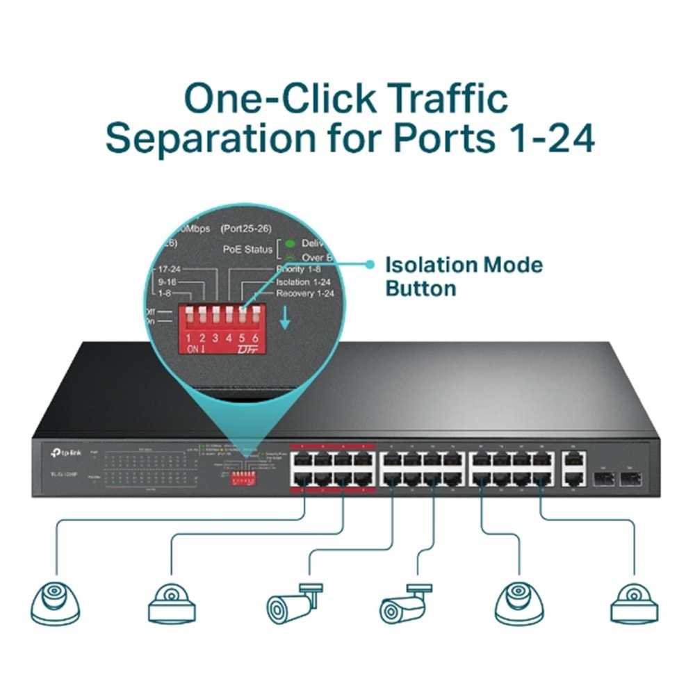 TP-LINK 24port PoE 250w 2-SFP Gigabit Yönetilemez Switch TL-SL1226P
