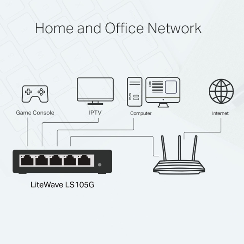 TP-LINK 5port Gigabit Yönetilemez Switch Çelik Kasa LS105G