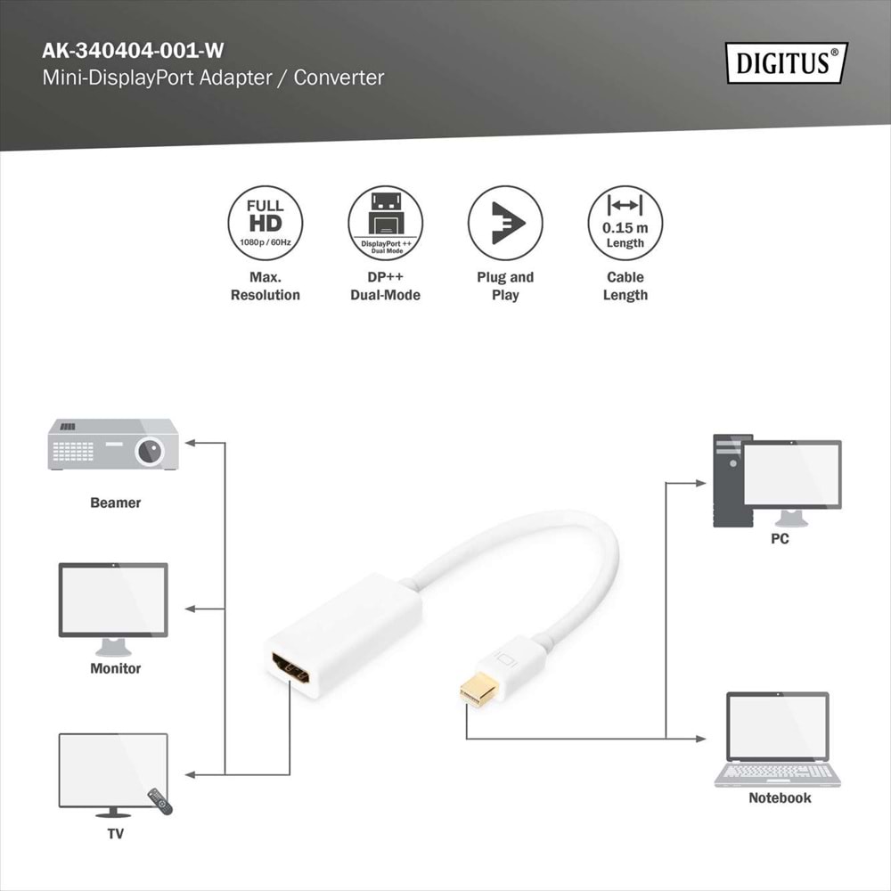 DIGITUS mDP-HDMI Görüntü Adaptörü 0,15m (AK-340404-001-W)