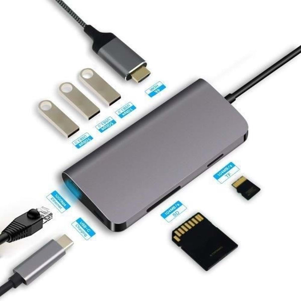 CODEGEN CDG-CNV40 Gigabit TypeC Ethernet Çoklayıcı Hub