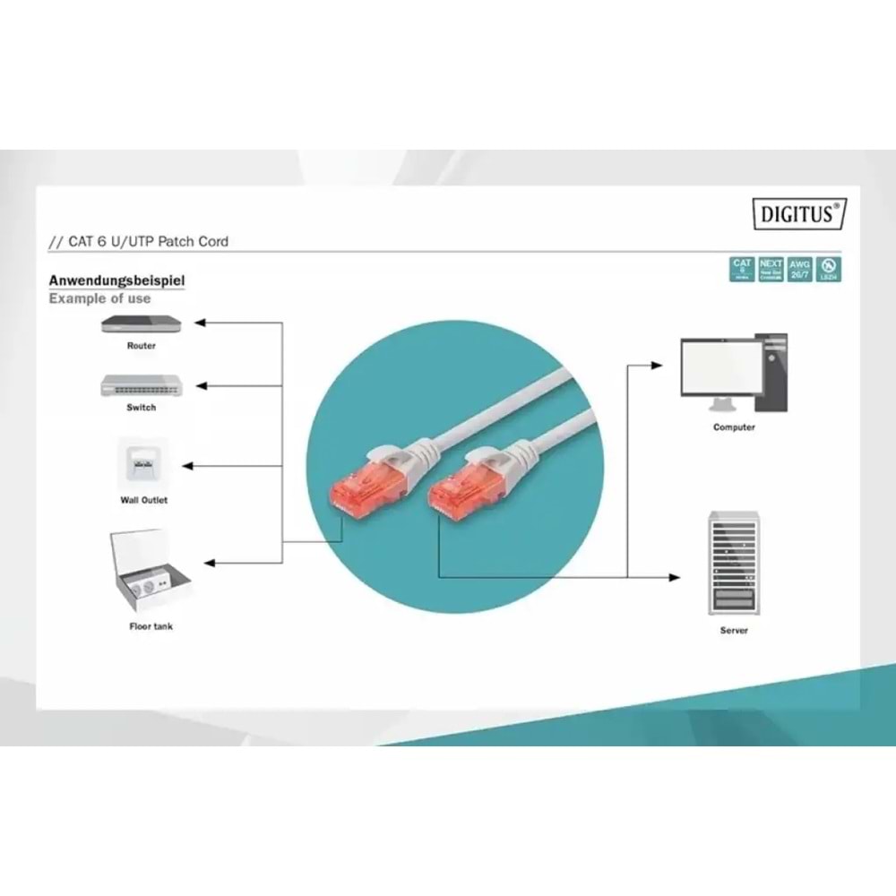 DIGITUS 0.5metre CAT6 Utp DK-1617-005 Gri Patch Kablo (10'lu Paket)