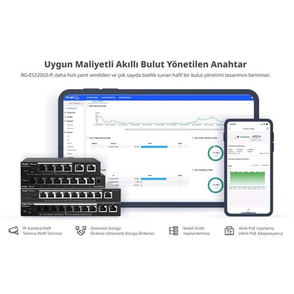 RUIJIE 16port PoE 250w 2-SFP 2-Uplink Gigabit Yönetilebilir Switch RG-ES220GS-P
