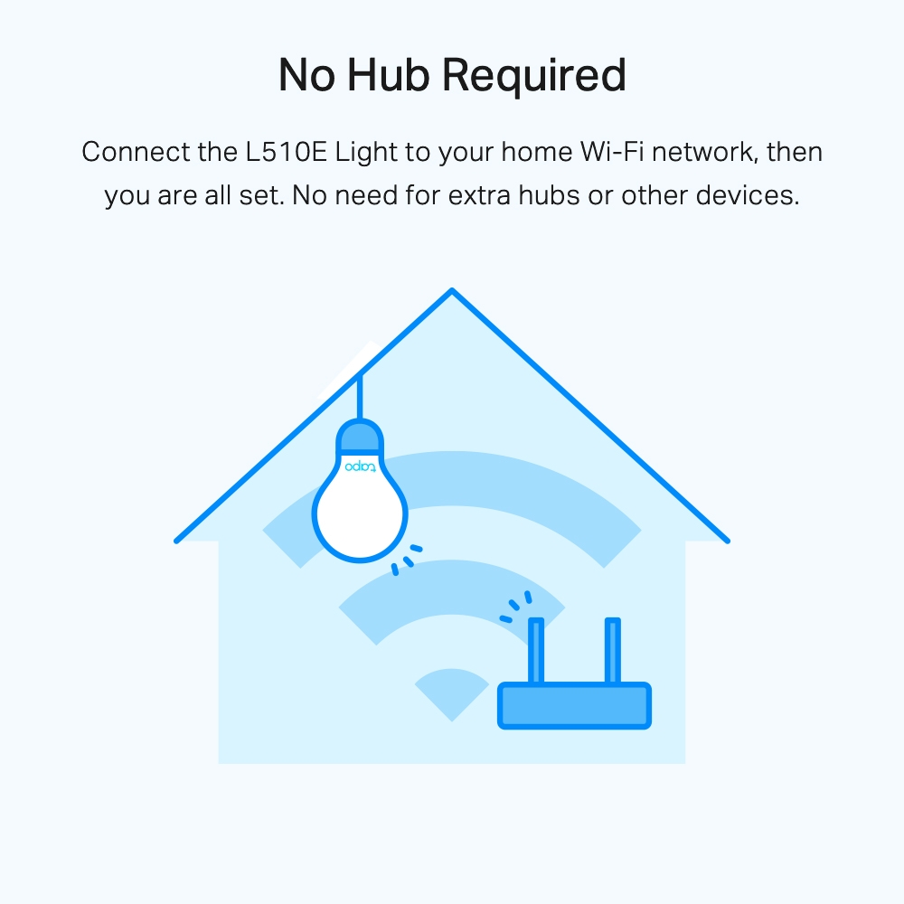 TP-LINK Tapo L510E Wıfı Kablosuz Akıllı Ampul E27