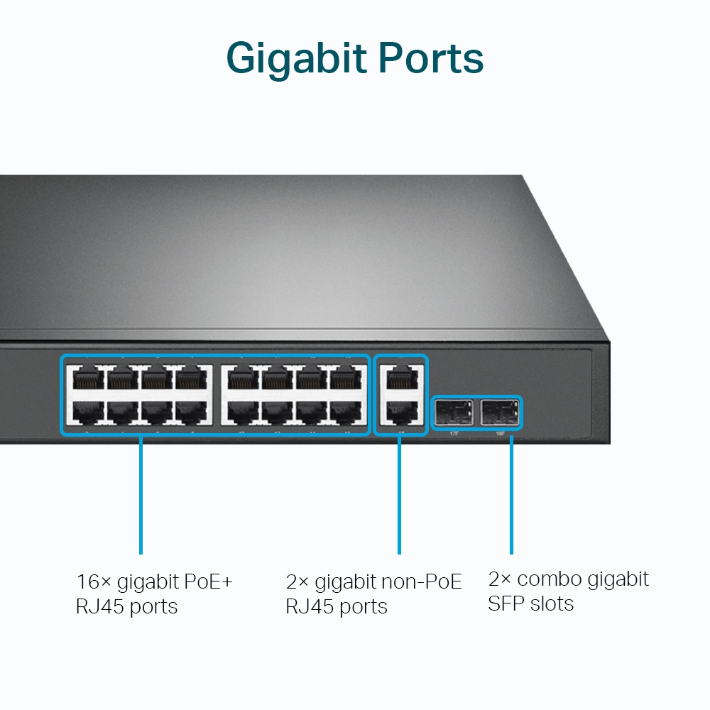 TP-LINK 16port PoE 250W 2-SFP Gigabit Yönetilemez Switch TL-SG1218MP