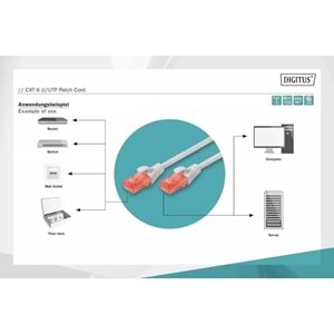 DIGITUS 0.5metre CAT6 Utp DK-1617-005 Gri Patch Kablo (10'lu Paket)
