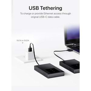 TENDA MF3 WIFI6 Dual Band Mobil 4G LTE Router Bataryalı