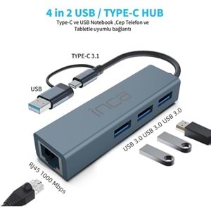 INCA IUTP-03T Gigabit TypeC Ethernet Çoklayıcı Hub
