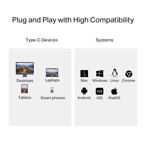 TP-LINK UA440C USB Type-C Çoklu Kart Okuyucu Adaptör