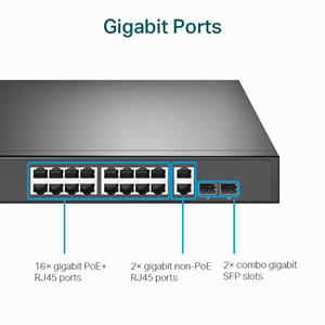 TP-LINK 16port PoE 250W 2-SFP Gigabit Yönetilemez Switch TL-SG1218MP