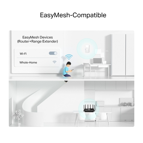 TP-LINK RE500X AX1500 Mesafe Genişletici Priz Tipi Access Point