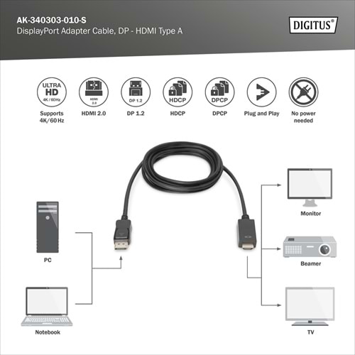 DIGITUS DP-HDMI Görüntü Kablosu 1m (AK.340303.010.S)