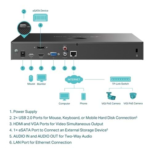 TP-LINK 16kanal 8mp 2-diskli NVR Kayıt Cihazı VIGI NVR2016H