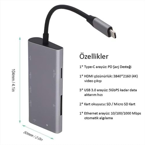 CODEGEN CDG-CNV40 Gigabit TypeC Ethernet Çoklayıcı Hub