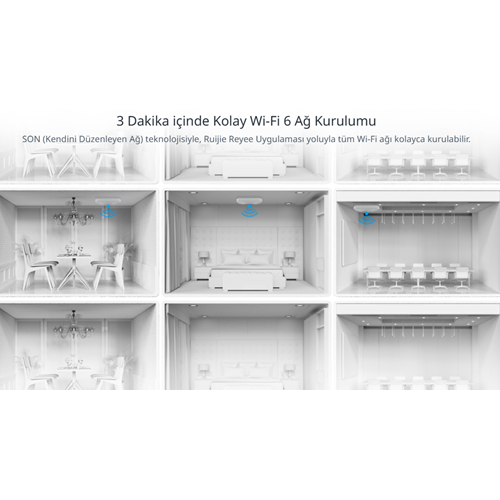 RUIJIE REYEE RG-RAP2260(G) AX1800 Dual Band Kurumsal Access Point PoE (Adaptör Yok)