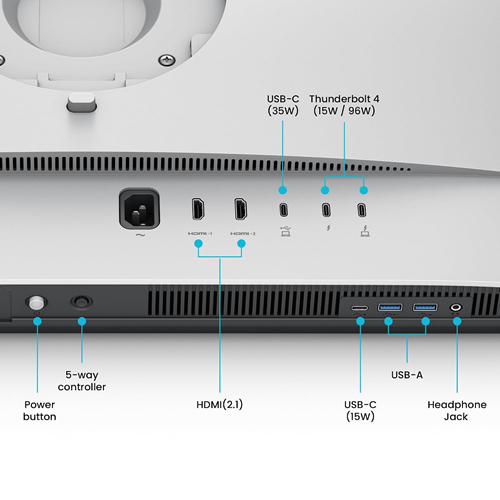BENQ 31.5