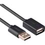Usb Kablolar