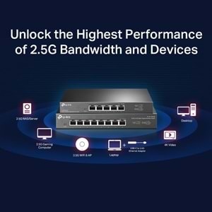 TP-LINK 5port 2.5 Gigabit Yönetilemez Switch TL-SG105-M2