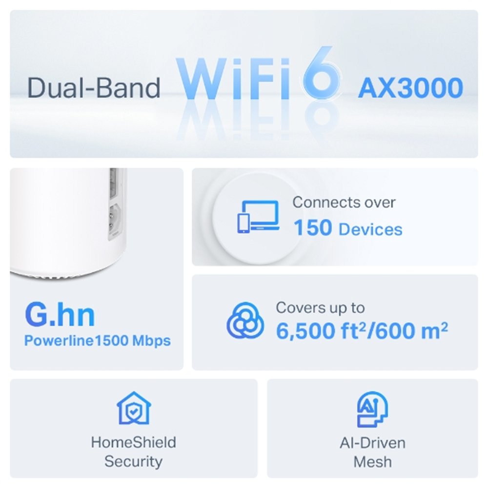 TP-LINK DECO AX3000+G1500 GNH POWERLINE NAX3000 MESH ROUTER PX50 2-li PAKET