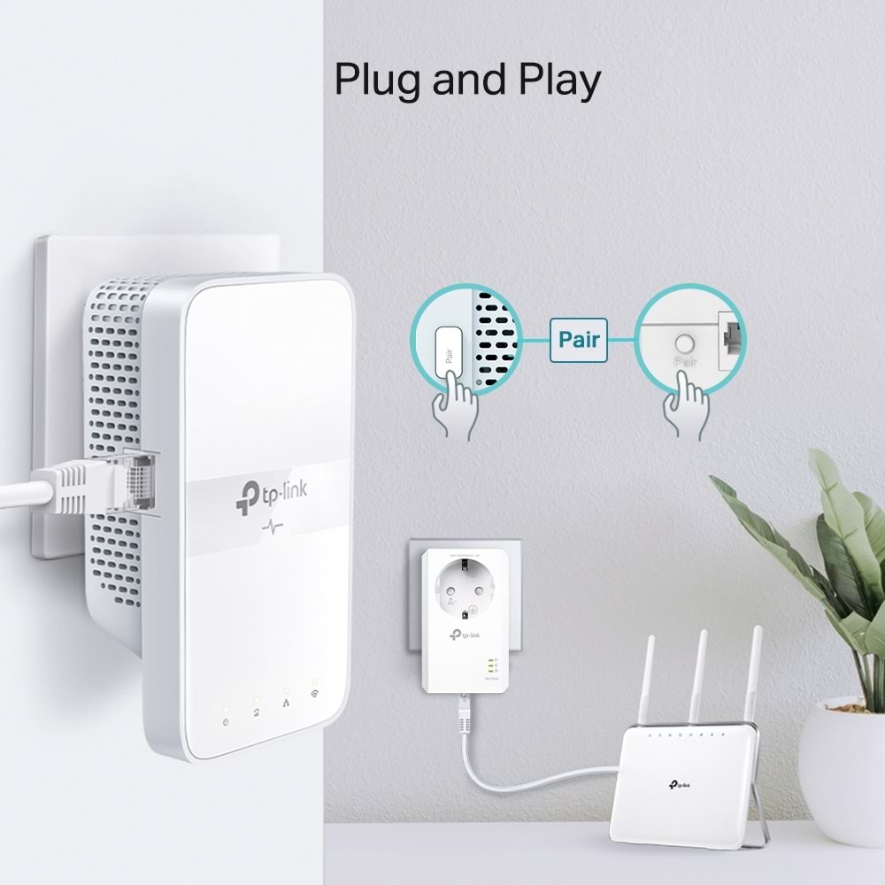 TP-LINK TL-WPA7617 KIT 1000 Mbps AV1000 PowerLine Ağ Adaptörü