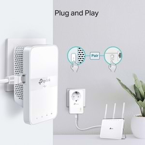 TP-LINK TL-WPA7617 KIT 1000 Mbps AV1000 PowerLine Ağ Adaptörü