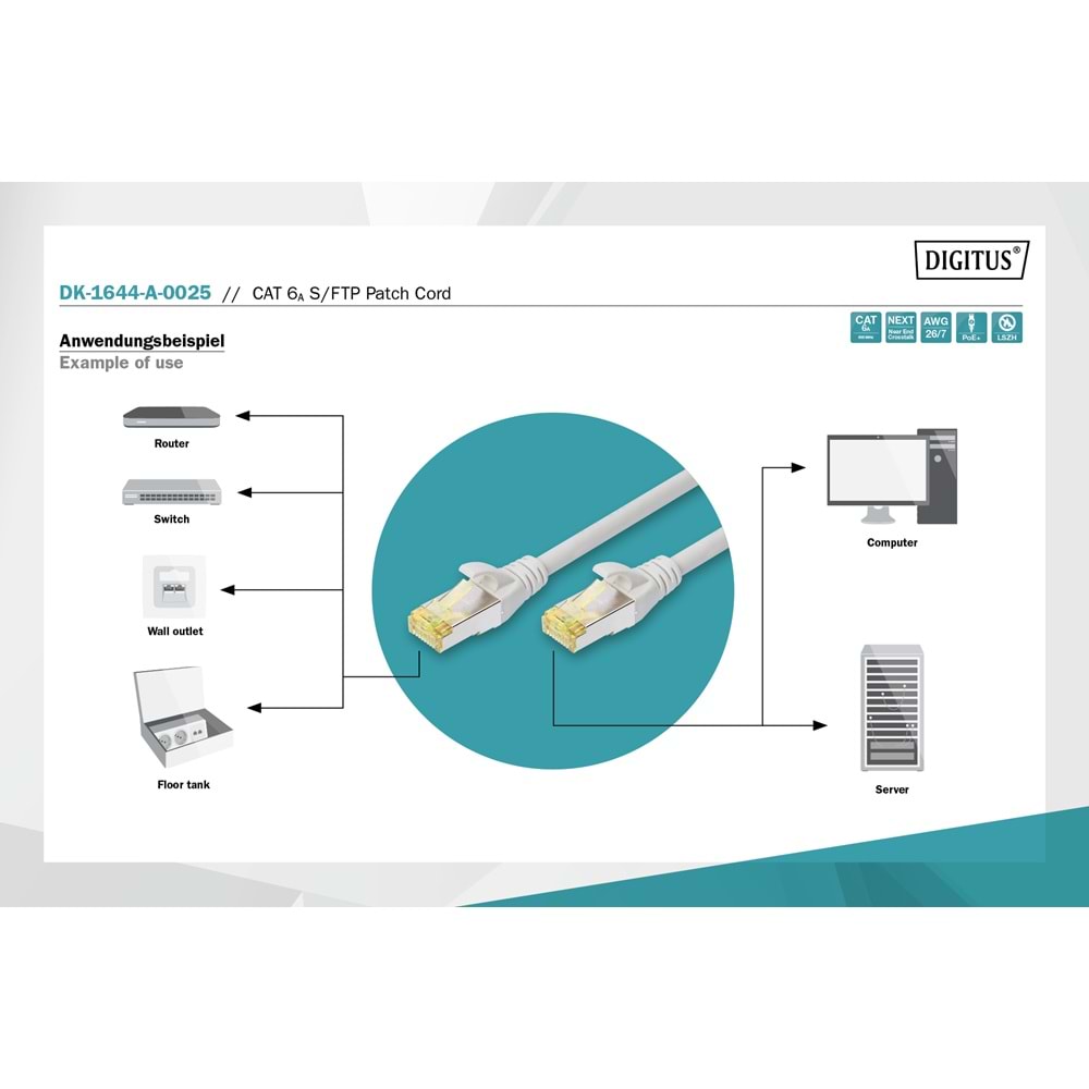 DIGITUS 0.25metre CAT7(CAT6A) S-FTP DK-1644-A-0025-G Gri Patch Kablo (10'lu Paket)