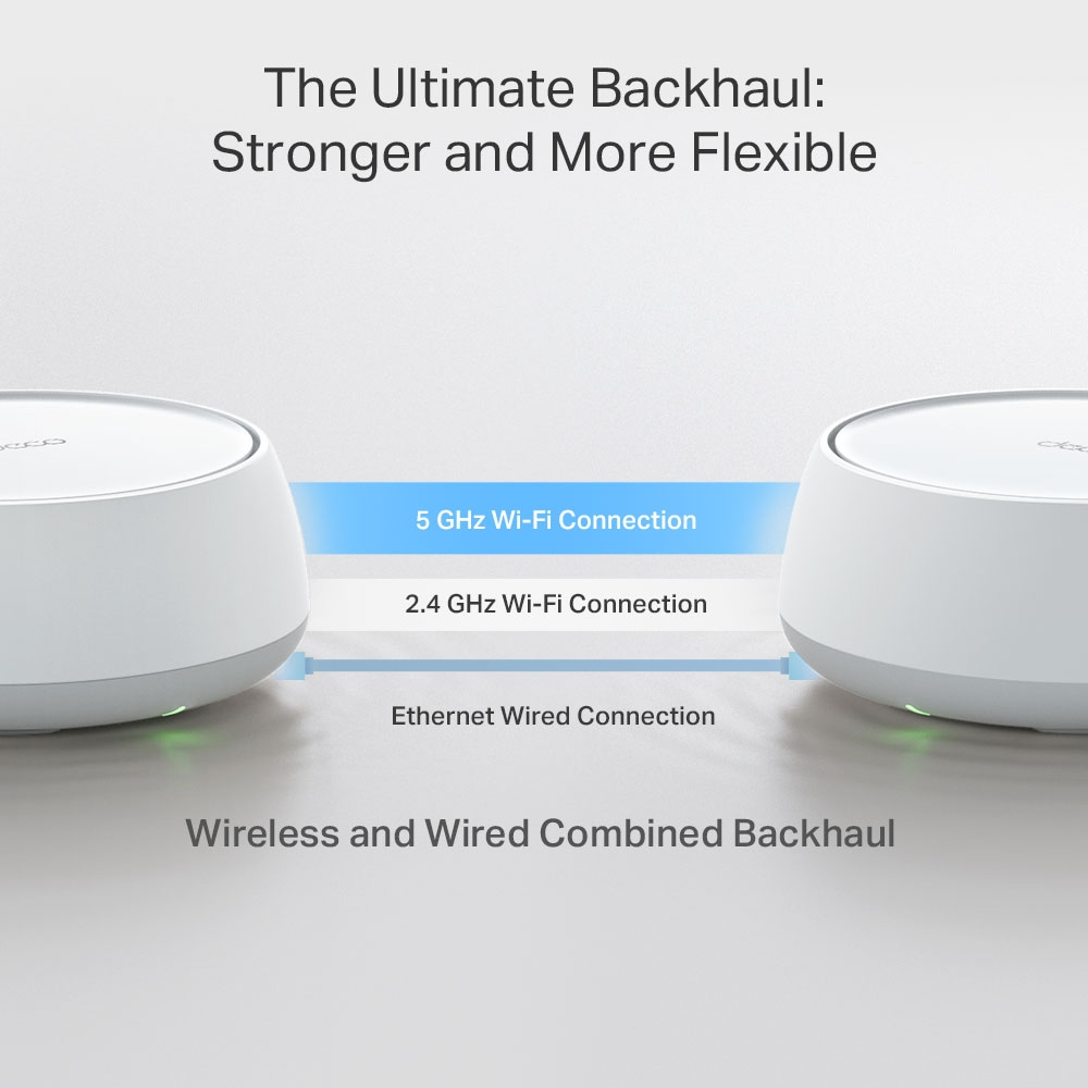 TP-LINK DECO BE25 BE3600 WIFI7 MESH ROUTER 2'li paket