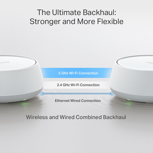 TP-LINK DECO BE25 BE3600 WIFI7 MESH ROUTER 2'li paket