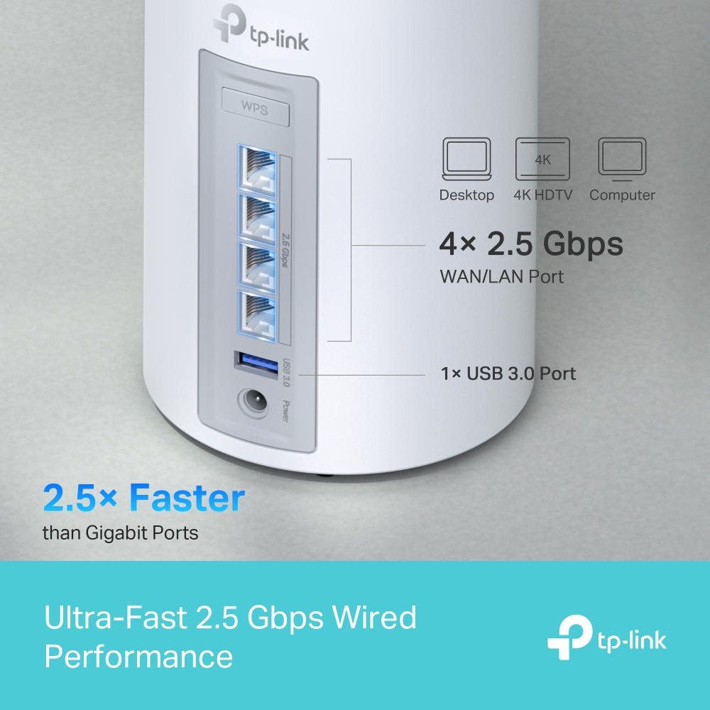 TP-LINK DECO BE65 BE9300 Mesh Router Wi-Fi 7 Sistemi 3-lü paket 