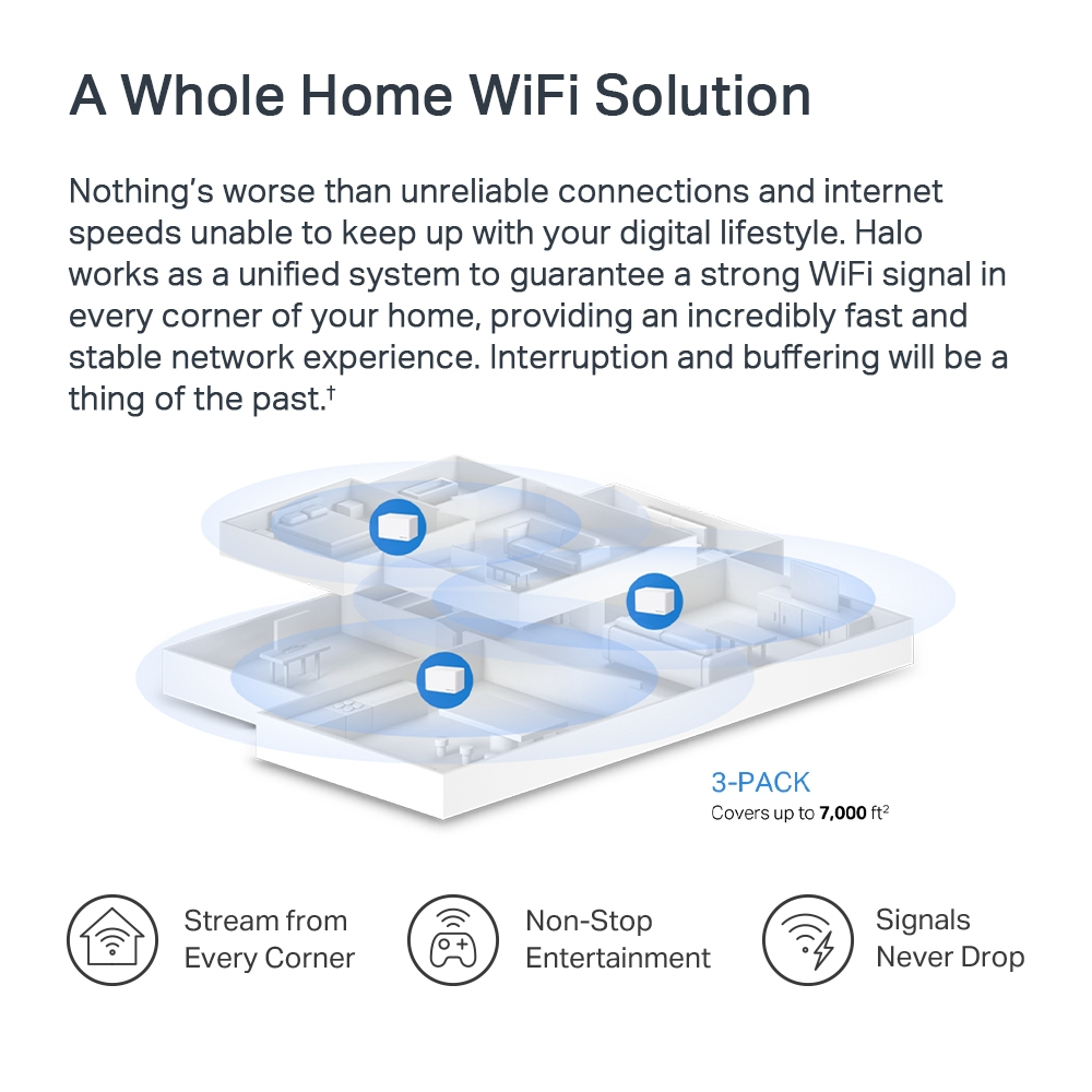 MERCUSYS HALO H80X AX3000 EV Ofis Tipi Mesh Router 3-lü Set