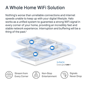 MERCUSYS HALO H80X AX3000 EV Ofis Tipi Mesh Router 3-lü Set