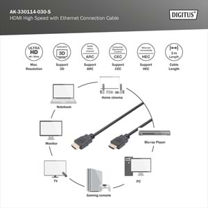 DIGITUS HDMI Görüntü Kablosu 3m (AK-330114-030-S)