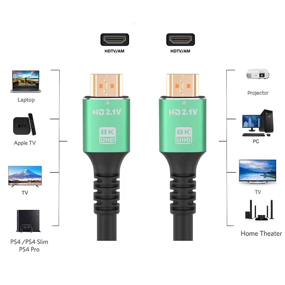 CODEGEN CPS8K15 1.5metre HDMI Görüntü Kablosu 8K 