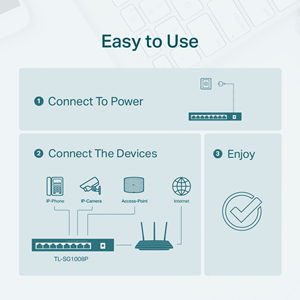 TP-LINK 8port 64w 4port PoE Gigabit Yönetilemez Switch TL-SG1008P