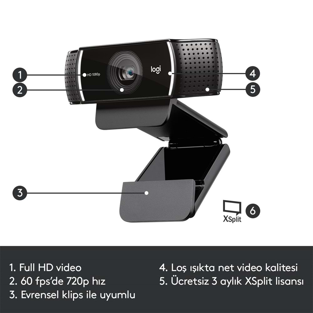 LOGITECH C922 Pro Stream 1920x1080 Web Kamerası (960-001088)