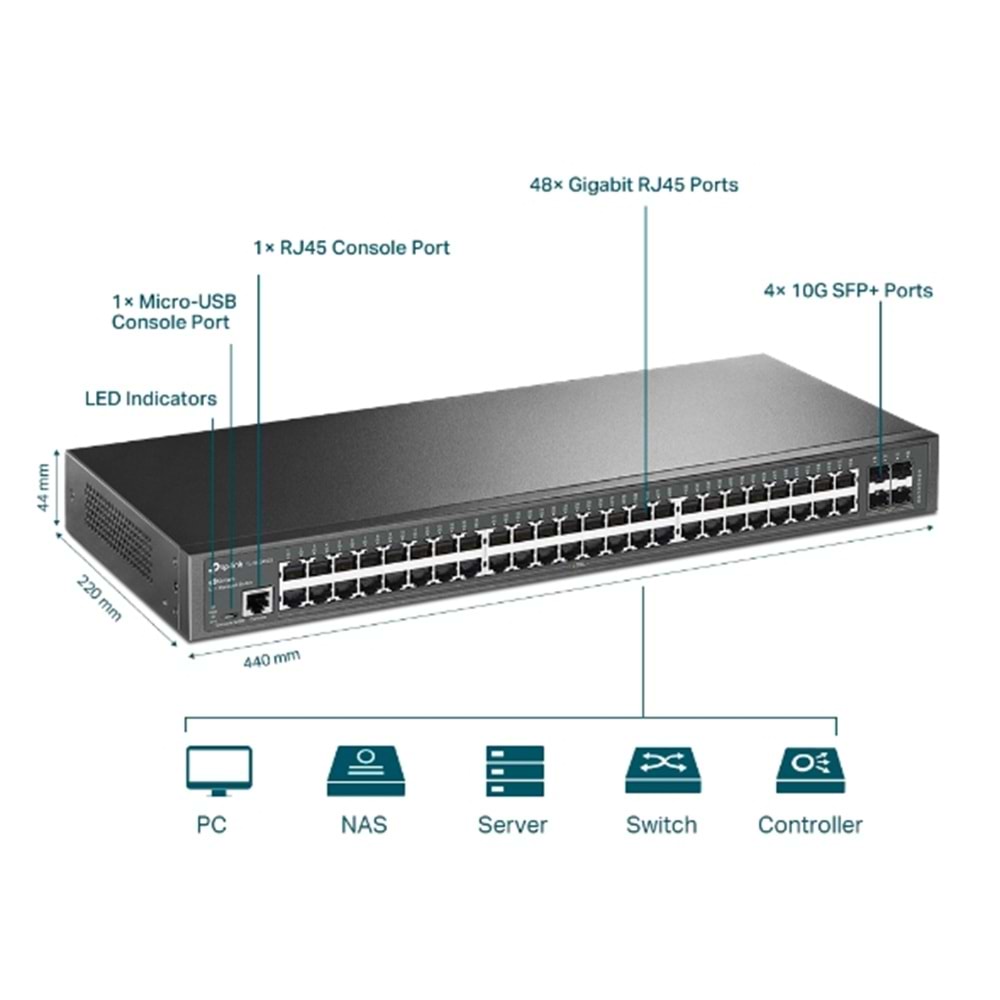 TP-LINK 48port 4-SFP 10GbE / Gigabit Yönetilebilir Switch TL-SG3452X
