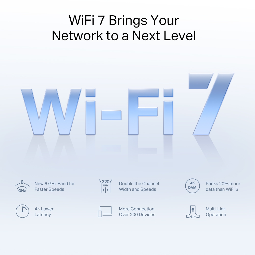 MERCUSYS HALO H47BE WIFI7 BE9300 Mesh Router 2'li paket