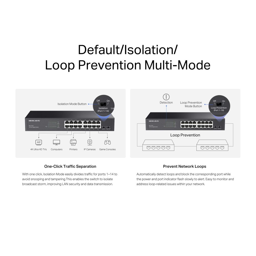 MERCUSYS 16poırt Gigabit Yönetilemez Switch MS116GS