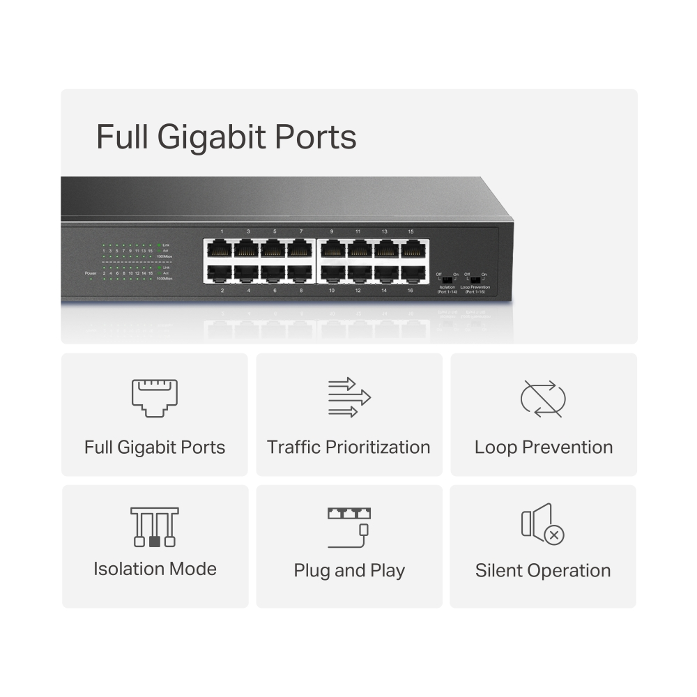 MERCUSYS 16poırt Gigabit Yönetilemez Switch MS116GS