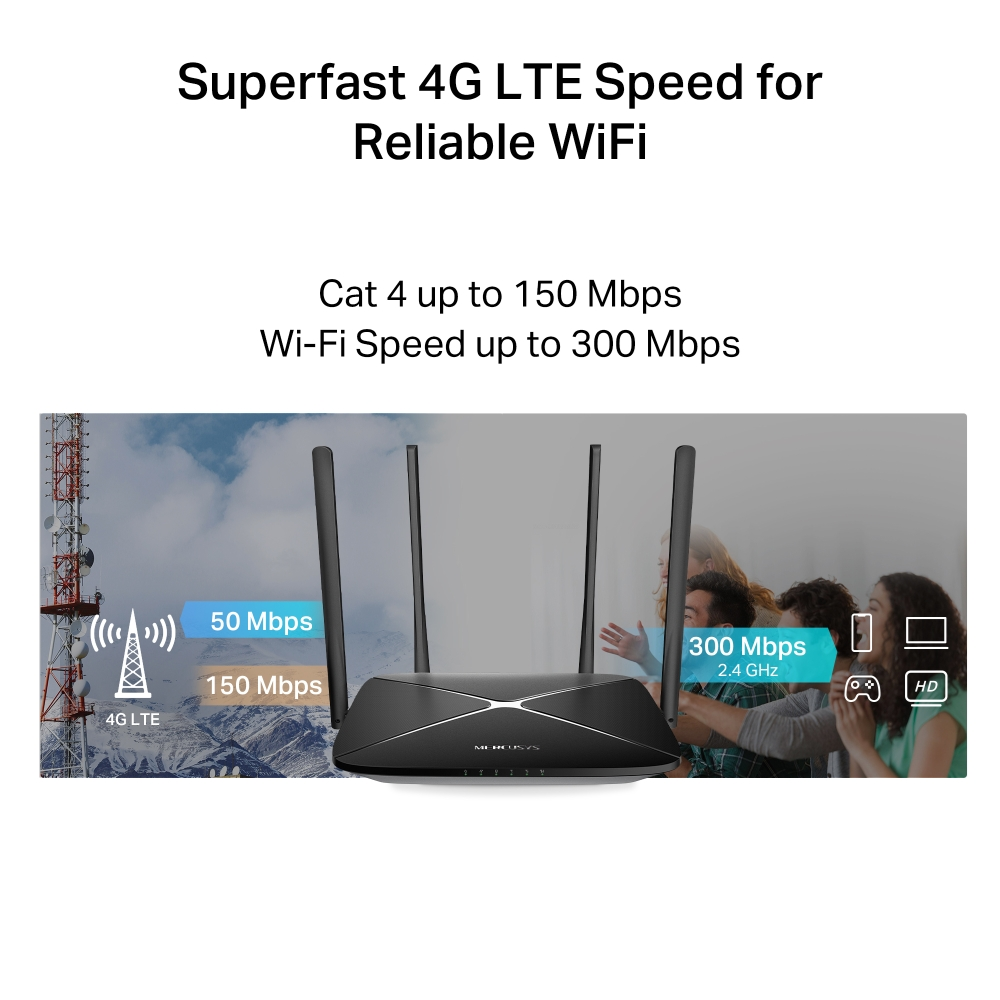 MERCUSYS MB115-4G N300 4G LTE Sim Kartlı Router