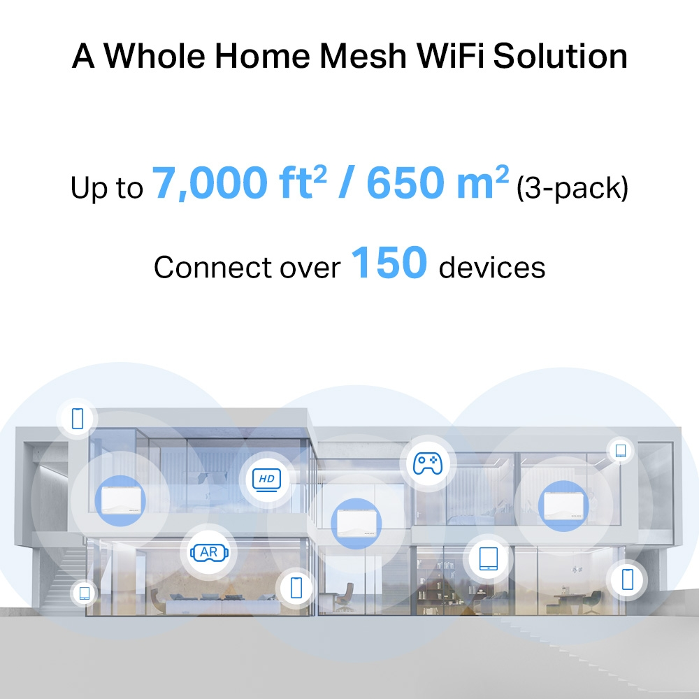 MERCUSYS HALO H25BE-3p WIFI7 BE3600 Çift Bant Mesh Router 3-lü set