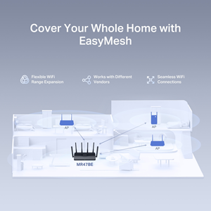 MERCUSYS MR47BE WIFI7 BE9300 Üç Bant Router