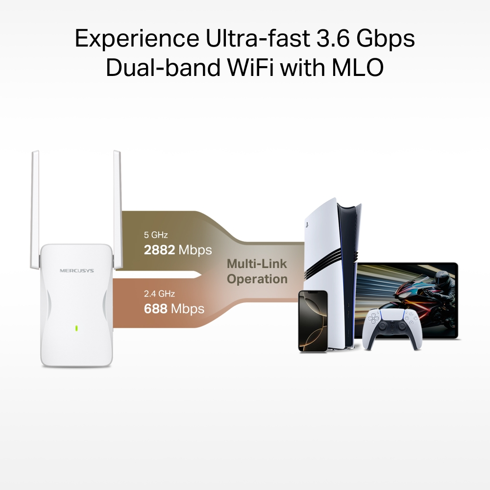 MERCUSYS ME25B BE3600 WIFI7 Menzil Genişletici Priz Tip 