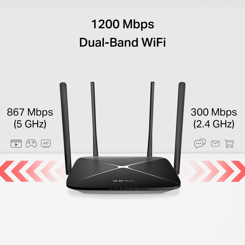 MERCUSYS MB430-DSL WIFI5 AC1200 Çift Bant VDSL Modem Router