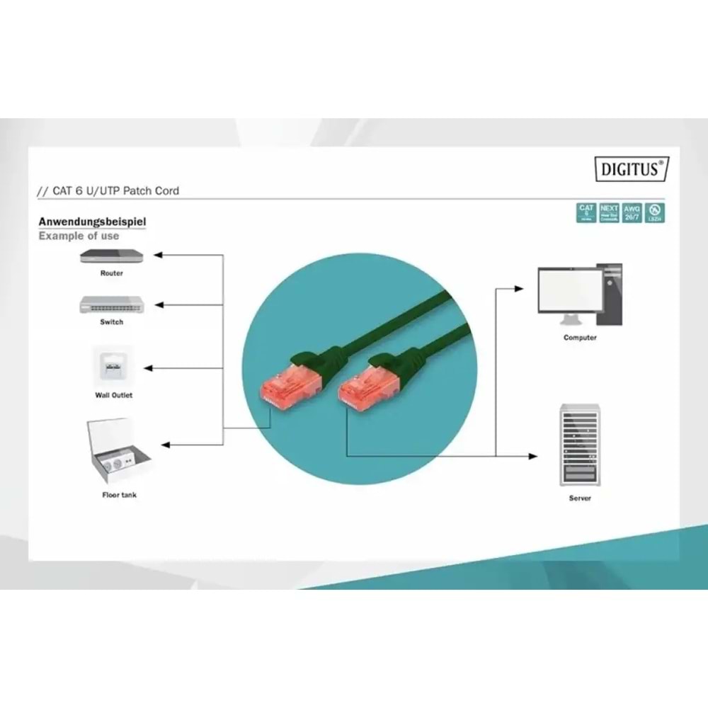 DIGITUS 0.5metre CAT6 Utp DK-1617-005/G Yeşil Patch Kablo (10'lu Paket)
