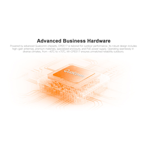 WITEK WI-CPE517 (V2) 16dbi 300mbps 5ghz 5+km Harici Access Point 150 derece