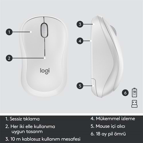 LOGITECH MK295 Kablosuz Q Trk Beyaz Klavye - Mouse Set (920-010089)