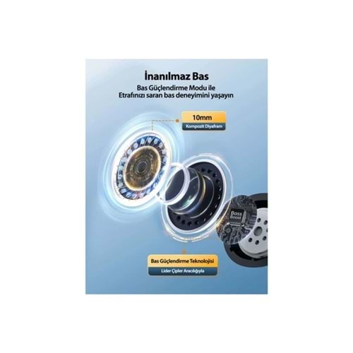 TAOTRONICS ANC 5.3 Bluetooth Mikrofonlu Kulaklık TT-BH1118
