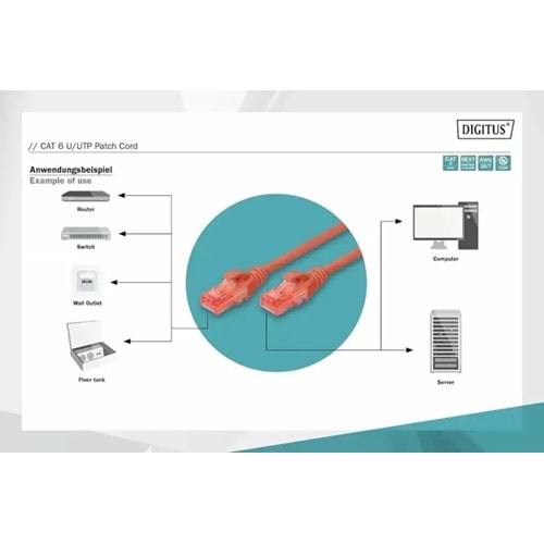 DIGITUS 3metre CAT6 Utp DK-1617-030/R Kırmızı Patch Kablo (10'lu Paket)
