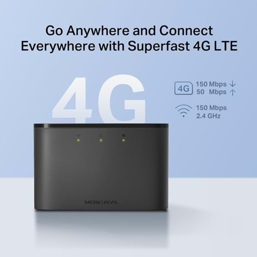 MERCUSYS MT110 4port Gigabit 4G LTE Router